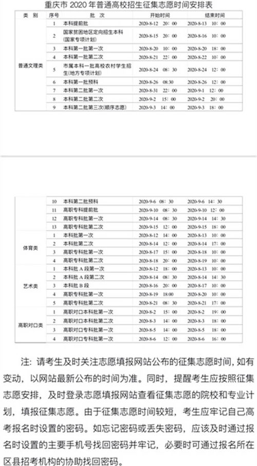 重慶高考考生7月24日查詢成績，7月26日起填報志愿，附志愿填報咨詢指南